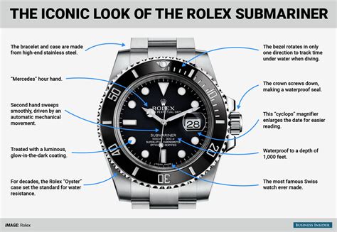 rolex duurzaam|Rolex core values.